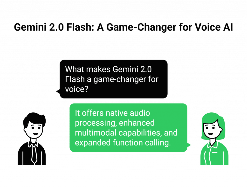  Gemini 2.0 Flash