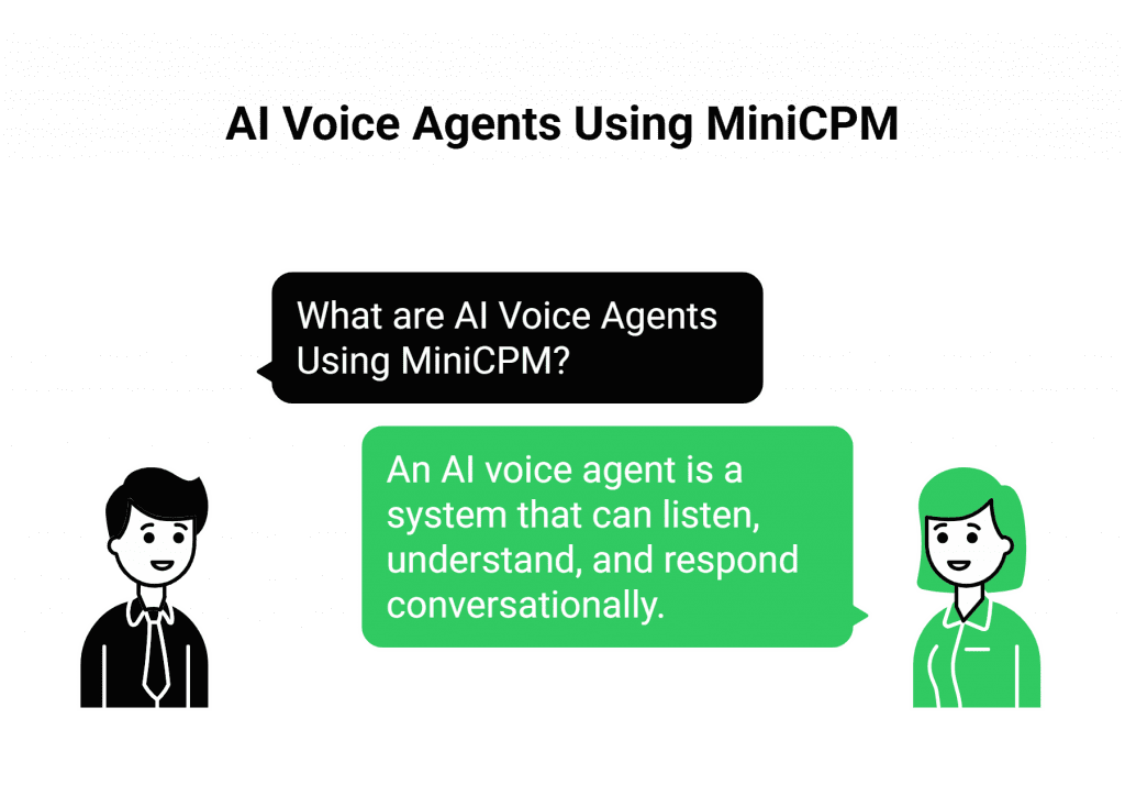 AI Voice Agents Using MiniCPM