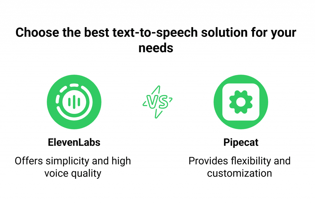 Elevenlabs.io Vs Pipecat.ai Comparison